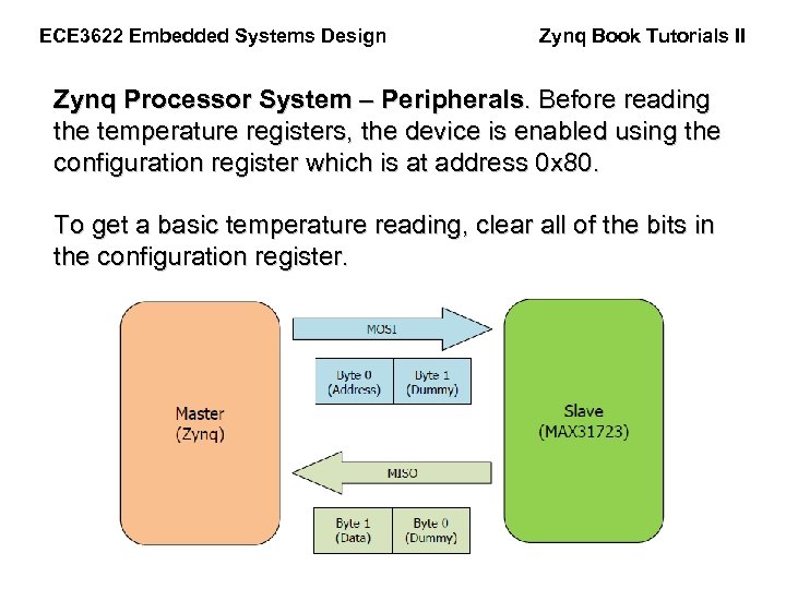 ECE 3622 Embedded Systems Design Zynq Book Tutorials II Zynq Processor System – Peripherals.