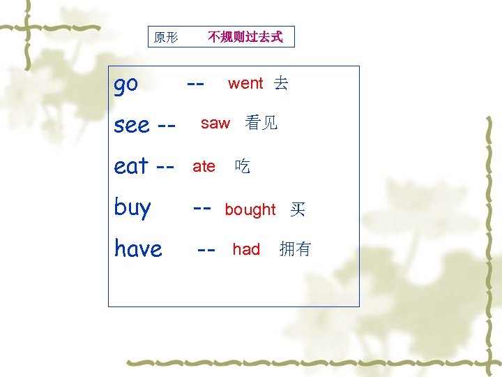 原形 go see -- 不规则过去式 -- went 去 saw 看见 eat -- ate buy