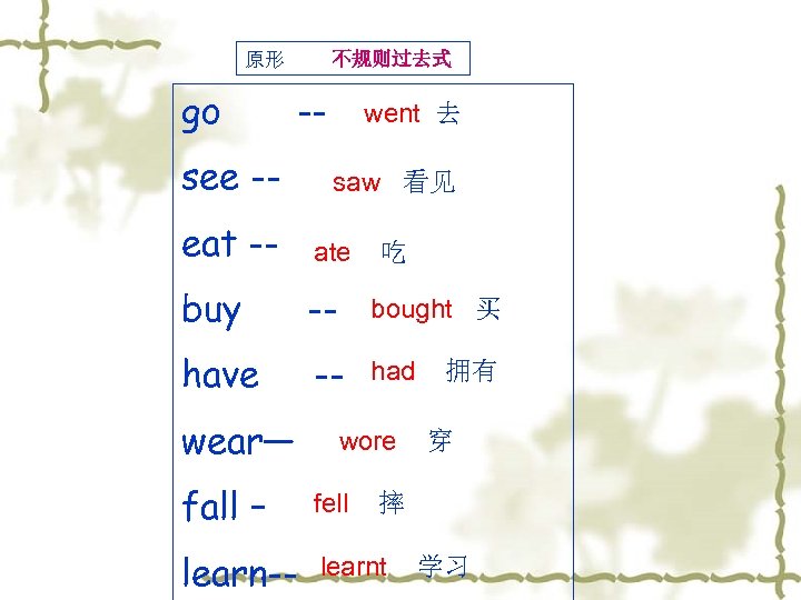 原形 go 不规则过去式 -- see -- went 去 saw 看见 eat -- ate buy
