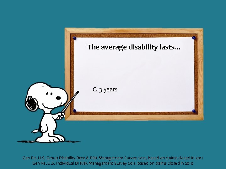 The average disability lasts… C. 3 years Gen Re, U. S. Group Disability Rate