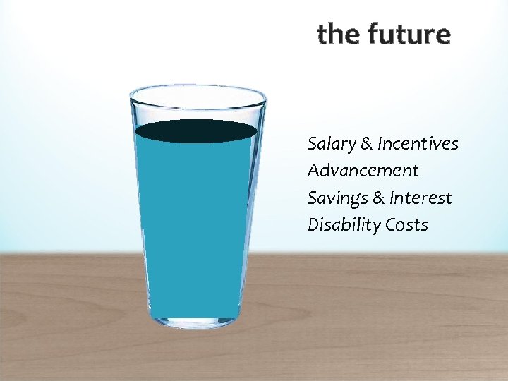 the future Salary & Incentives Advancement Savings & Interest Disability Costs 