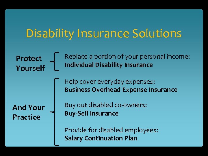 Disability Insurance Solutions Protect Yourself Replace a portion of your personal income: Individual Disability