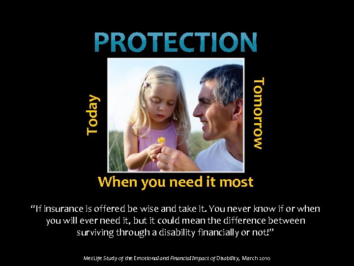 Today Tomorrow When you need it most “If insurance is offered be wise and