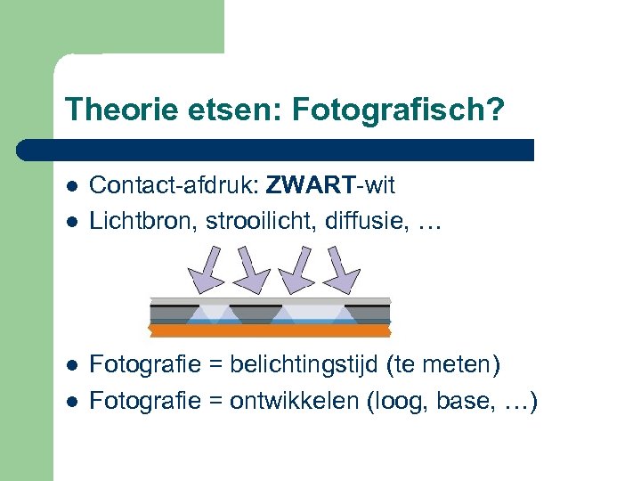 Theorie etsen: Fotografisch? l l Contact-afdruk: ZWART-wit Lichtbron, strooilicht, diffusie, … Fotografie = belichtingstijd