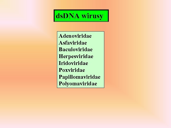 ds. DNA wirusy Adenoviridae Asfaviridae Baculoviridae Herpesviridae Iridoviridae Poxviridae Papillomaviridae Polyomaviridae 
