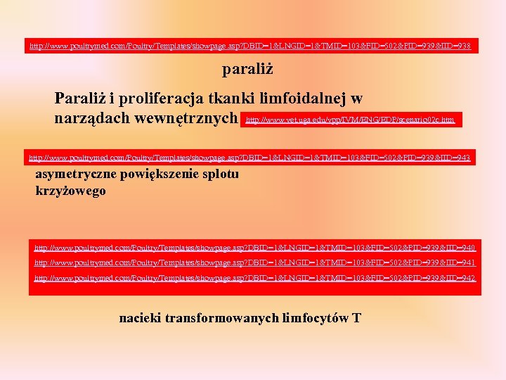http: //www. poultrymed. com/Poultry/Templates/showpage. asp? DBID=1&LNGID=1&TMID=103&FID=502&PID=939&IID=938 paraliż Paraliż i proliferacja tkanki limfoidalnej w narządach