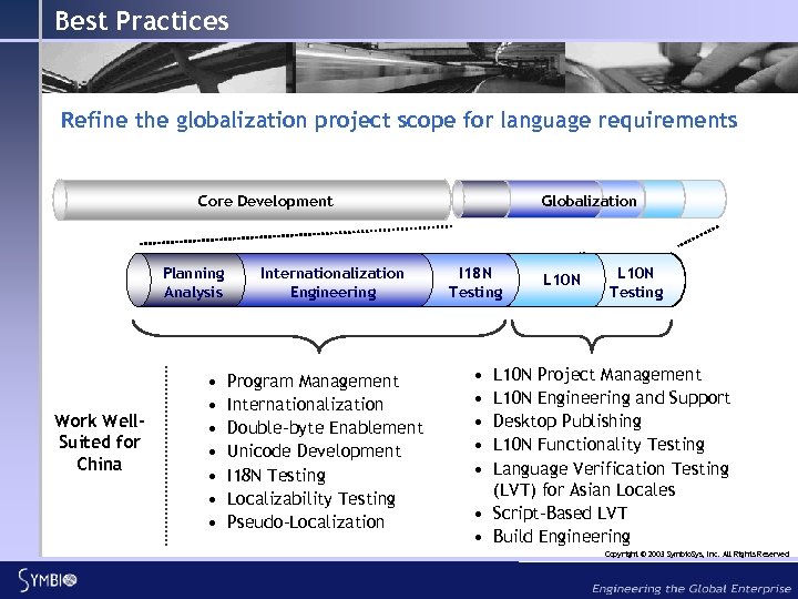 Best Practices Refine the globalization project scope for language requirements Globalization Core Development Planning
