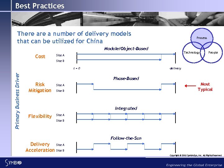 Best Practices There a number of delivery models that can be utilized for China