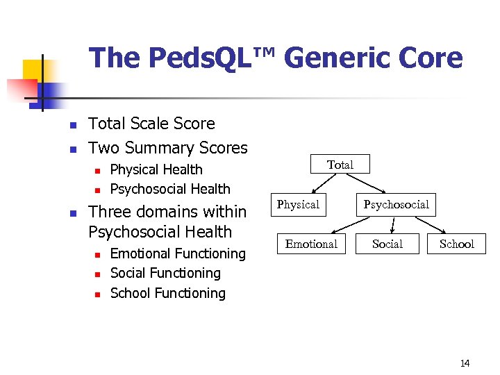 The Peds. QL™ Generic Core n n Total Scale Score Two Summary Scores n