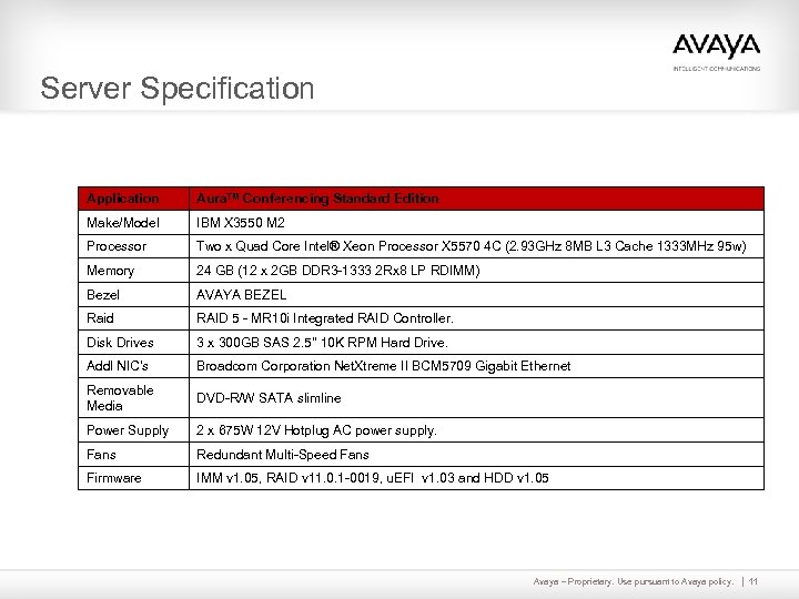 Server Specification Application Aura. TM Conferencing Standard Edition Make/Model IBM X 3550 M 2