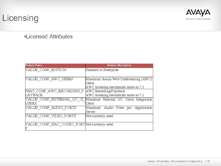 Licensing • Licensed Attributes Feature Name VALUE_CONF_EDITION Feature Description Standard or Enterprise VALUE_CONF_AWC_USERS Maximum