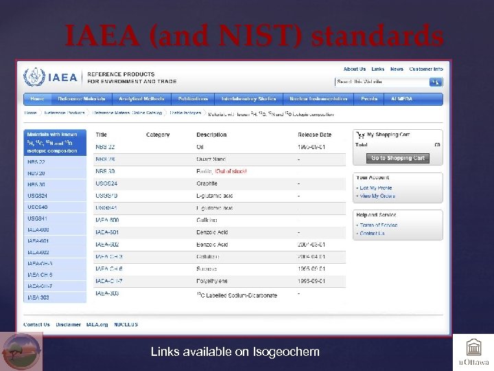 IAEA (and NIST) standards Links available on Isogeochem 