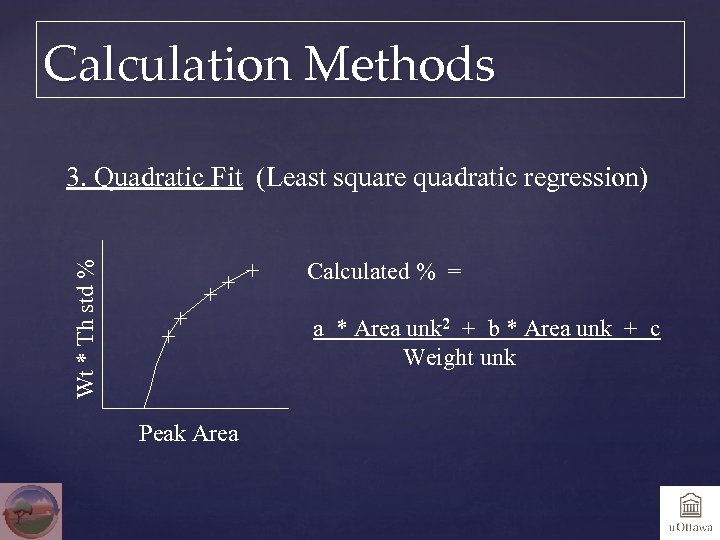 Calculation Methods 3. Quadratic Fit (Least square quadratic regression) Wt * Th std %