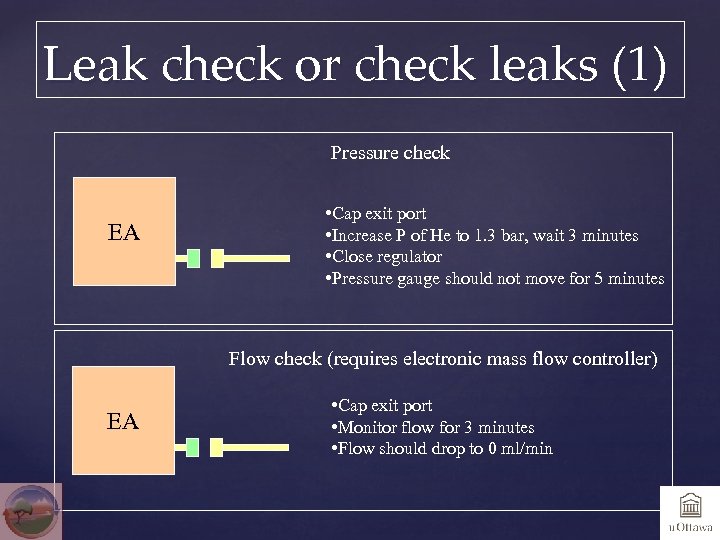 Leak check or check leaks (1) Pressure check EA • Cap exit port •