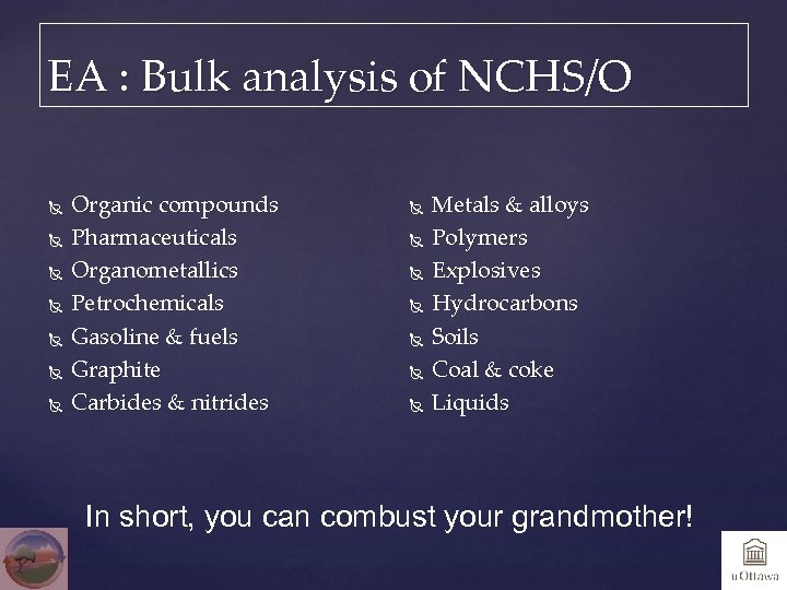 EA : Bulk analysis of NCHS/O Organic compounds Pharmaceuticals Organometallics Petrochemicals Gasoline & fuels