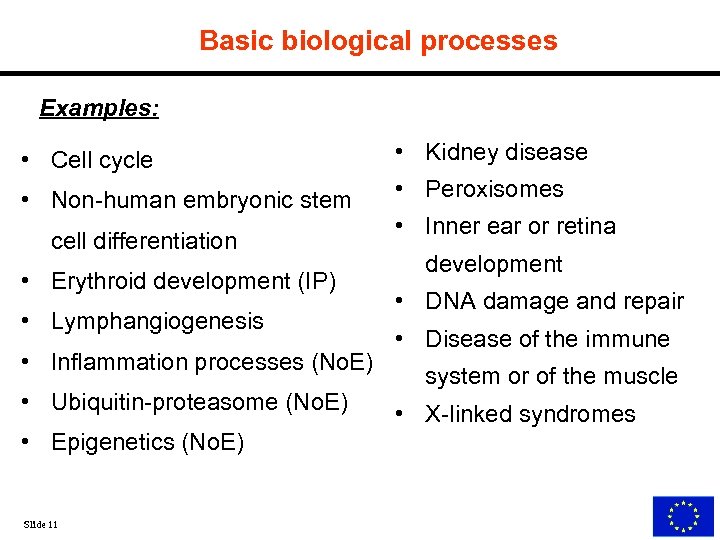 Basic biological processes Examples: • Cell cycle • Kidney disease • Non-human embryonic stem