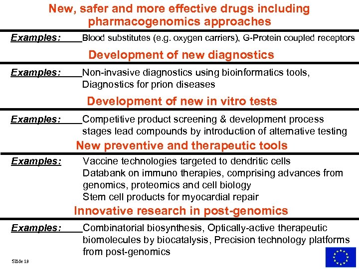 New, safer and more effective drugs including pharmacogenomics approaches Examples: Blood substitutes (e. g.