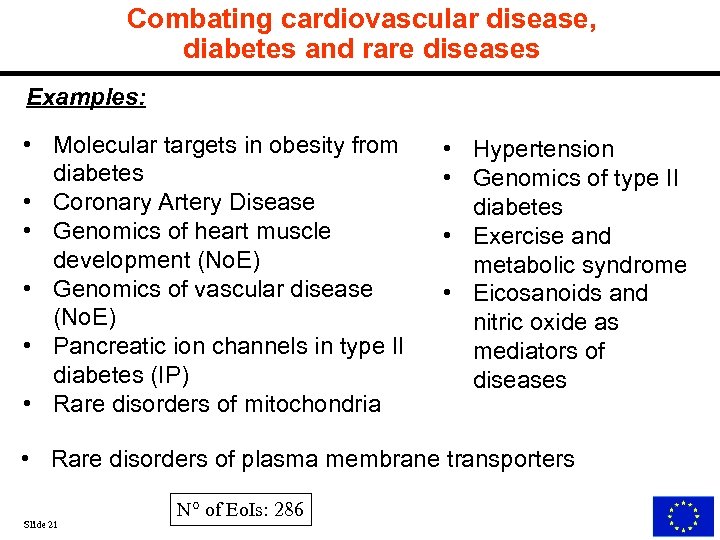 Combating cardiovascular disease, diabetes and rare diseases Examples: • Molecular targets in obesity from
