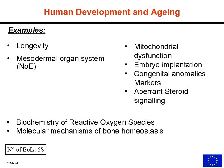 Human Development and Ageing Examples: • Longevity • Mesodermal organ system (No. E) •
