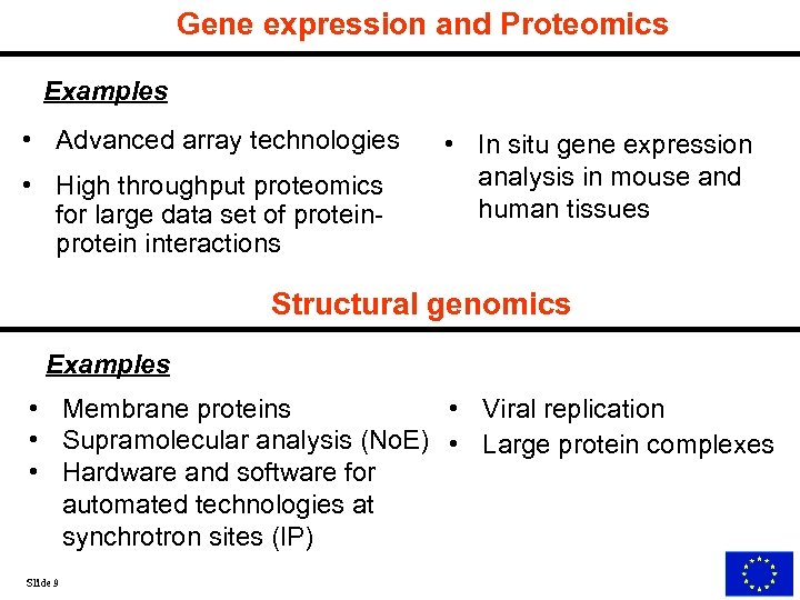 Gene expression and Proteomics Examples • Advanced array technologies • High throughput proteomics for