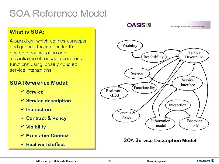 SOA Reference Model What is SOA: A paradigm which defines concepts and general techniques