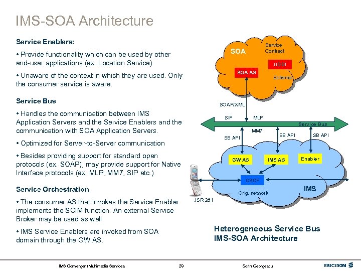IMS-SOA Architecture Service Enablers: Service Contract SOA • Provide functionality which can be used