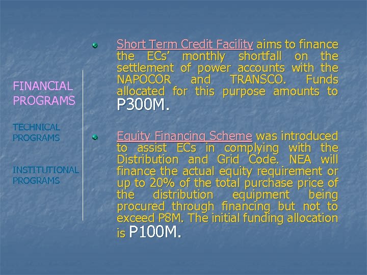 FINANCIAL PROGRAMS TECHNICAL PROGRAMS INSTITUTIONAL PROGRAMS Short Term Credit Facility aims to finance the