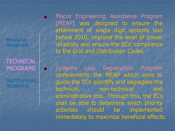 FINANCIAL PROGRAMS TECHNICAL PROGRAMS INSTITUTIONAL PROGRAMS Macro Engineering Assistance Program (MEAP) was designed to