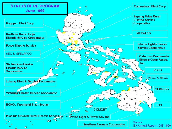 STATUS OF RE PROGRAM June 1969 Cabanatuan Elect Corp Sapang Palay Rural Electric Service