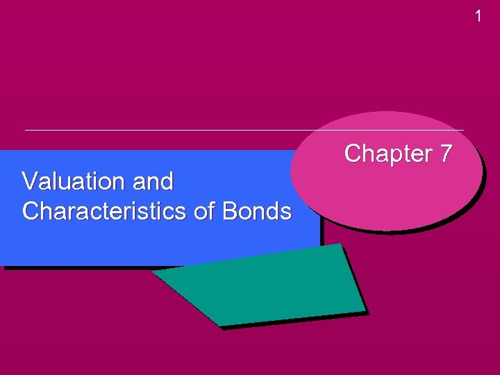 1 Valuation and Characteristics of Bonds Chapter 7 