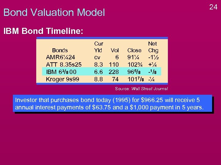 24 Bond Valuation Model IBM Bond Timeline: Bonds AMR 6¼ 24 ATT 8. 35