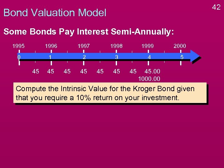 42 Bond Valuation Model Some Bonds Pay Interest Semi-Annually: 1995 1996 1997 1998 0