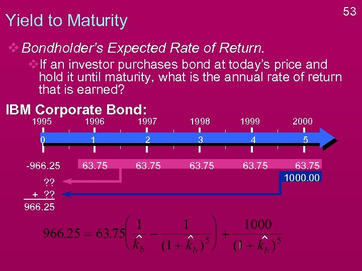 53 Yield to Maturity v Bondholder’s Expected Rate of Return. v. If an investor