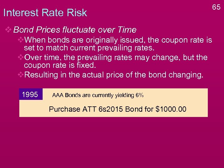 Interest Rate Risk v Bond Prices fluctuate over Time v. When bonds are originally