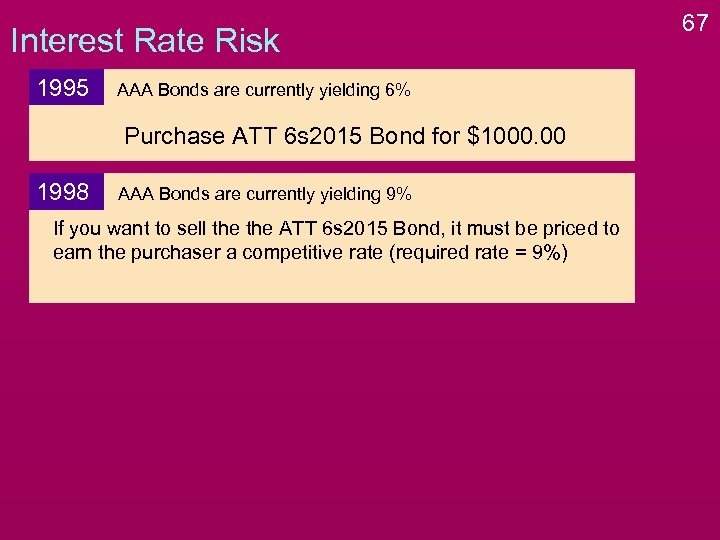 Interest Rate Risk 1995 AAA Bonds are currently yielding 6% Purchase ATT 6 s