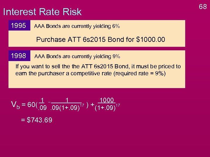 Interest Rate Risk 1995 AAA Bonds are currently yielding 6% Purchase ATT 6 s