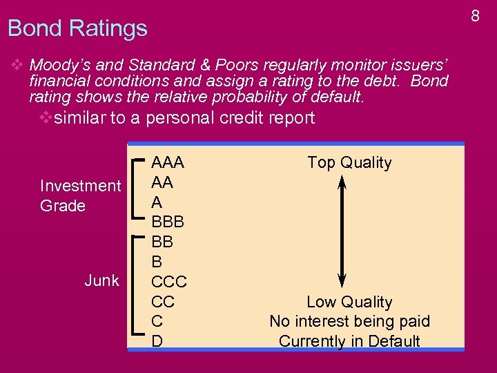 8 Bond Ratings v Moody’s and Standard & Poors regularly monitor issuers’ financial conditions