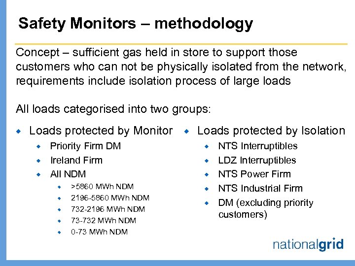 Safety Monitors – methodology Concept – sufficient gas held in store to support those