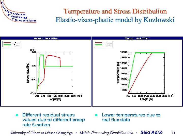 Temperature and Stress Distribution Elastic-visco-plastic model by Kozlowski l Different residual stress values due