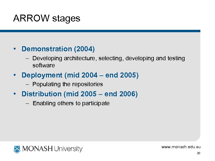 ARROW stages • Demonstration (2004) – Developing architecture, selecting, developing and testing software •