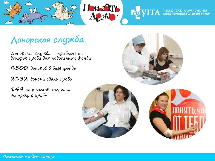 Донорская служба – привлечение доноров крови для подопечных фонда 4500 доноров в базе фонда