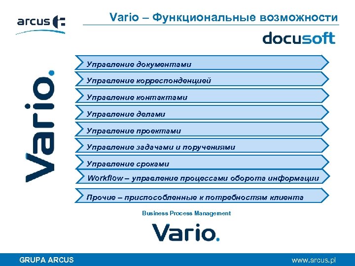Vario – Функциональные возможности Управление документами Управление корреспонденцией Управление контактами Управление делами Управление проектами