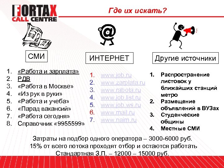 Где их искать? СМИ 1. 2. 3. 4. 5. 6. 7. 8. «Работа и