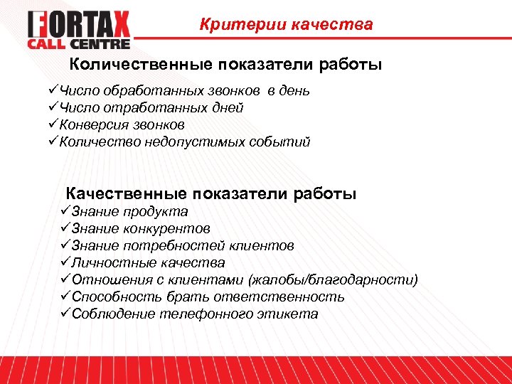 Критерии качества Количественные показатели работы üЧисло обработанных звонков в день üЧисло отработанных дней üКонверсия