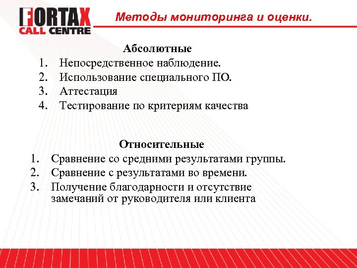 Методы мониторинга и оценки. 1. 2. 3. 4. Абсолютные Непосредственное наблюдение. Использование специального ПО.