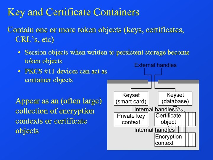 Key and Certificate Containers Contain one or more token objects (keys, certificates, CRL’s, etc)