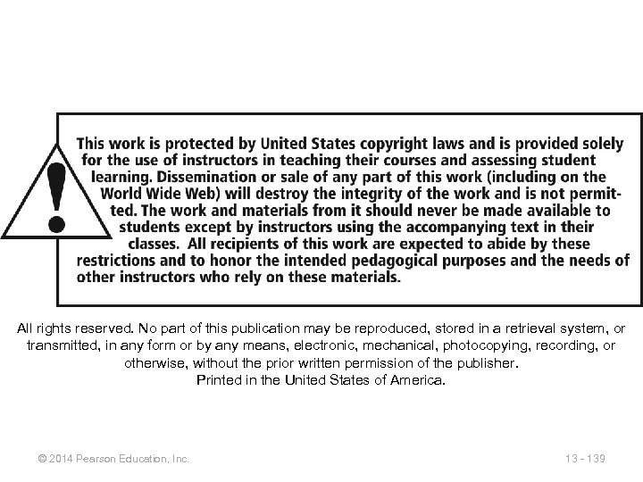 All rights reserved. No part of this publication may be reproduced, stored in a