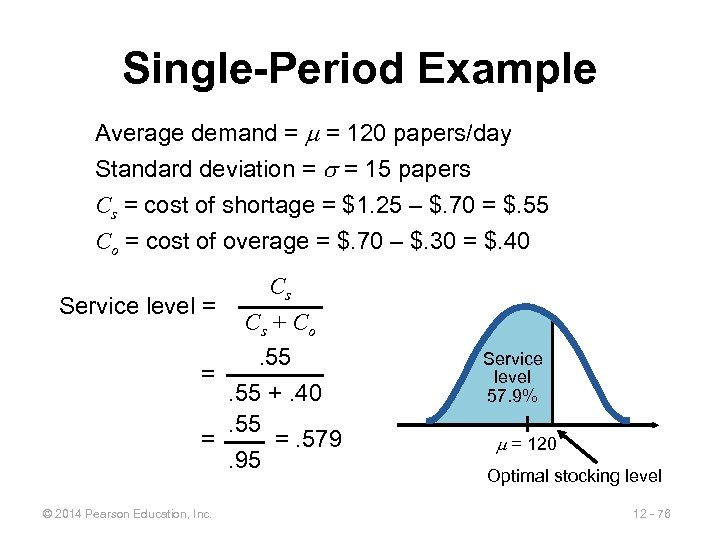 Single-Period Example Average demand = = 120 papers/day Standard deviation = = 15 papers