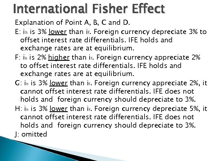 International Fisher Effect Explanation of Point A, B, C and D. E: ih is