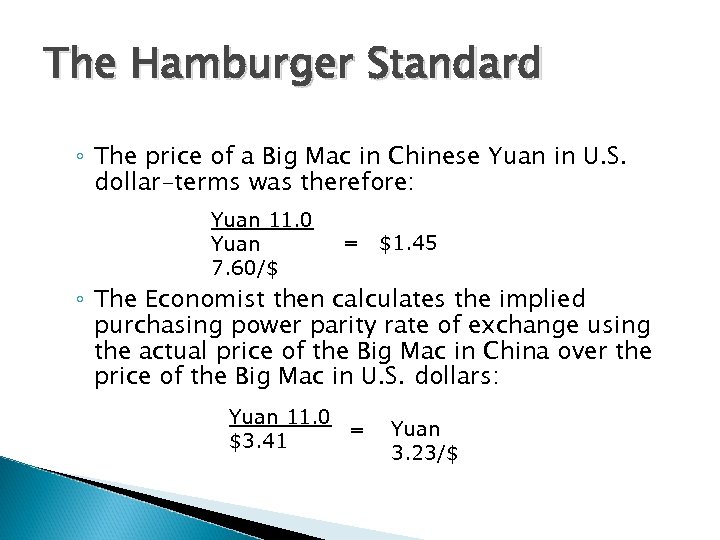 The Hamburger Standard ◦ The price of a Big Mac in Chinese Yuan in